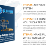 The Software Uses the sleep Sales Technology system to Generate Sales reviews