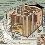 Get 12,000 Detailed Shed Plans To Build Your Next Shed!