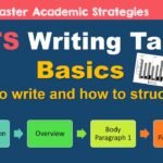 Writing Task 1 – How to get IETLS band 5.0_Section 1